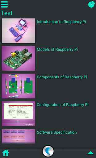 Raspberry Pi free by WAGmob 1
