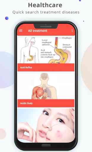 Symptom Diagnosis Treatment - Home Doctor App 3