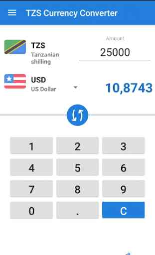 Tanzanian shilling converter and exchange rates 1