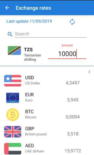 Tanzanian shilling converter and exchange rates 3