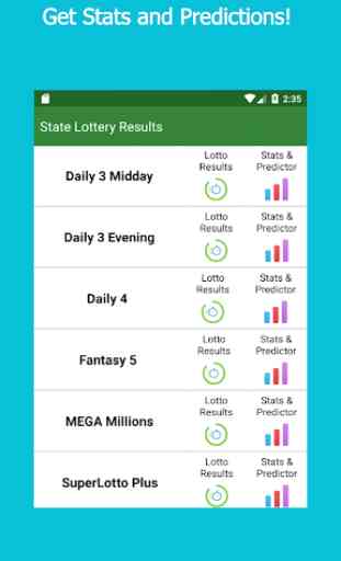 Texas Lottery Results 2