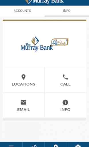 The Murray Bank 2