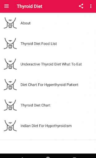 Thyroid Diet 2