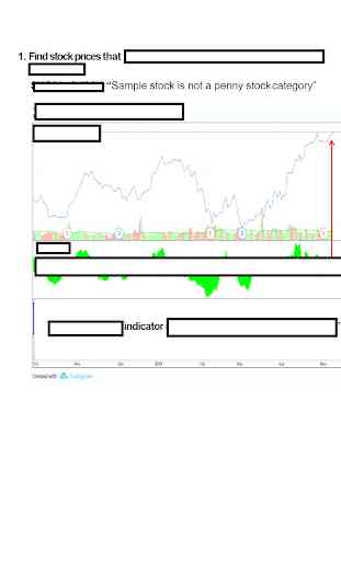 Trading Stocks-TSX Market 3