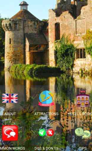 UK Travel Guide 1