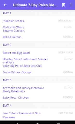 Ultimate 7 Day Paleo Diet Meal Plan 4
