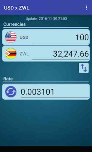 US Dollar to Zimbabwe Dollar 1