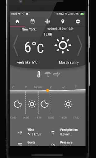 Weather Forecast App, Radar, Widget and Alerts 2