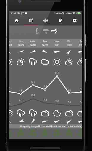 Weather Forecast App, Radar, Widget and Alerts 4