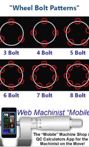 Wheel Bolt Patterns 1