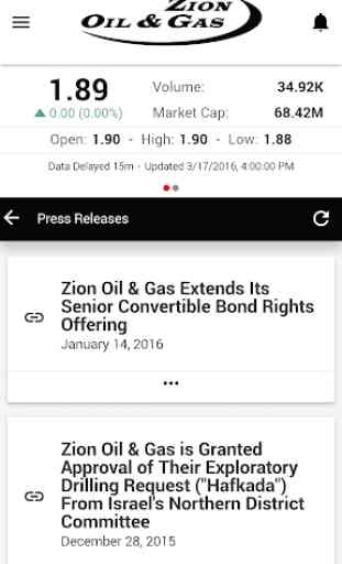 Zion Oil & Gas, Inc. (ZN) 3