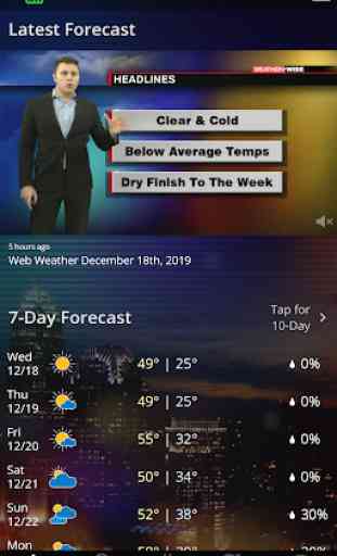 WCCB Charlotte Weather 2