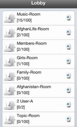 AfghanChat 1