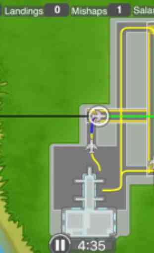 Airport Madness Mobile Free 3