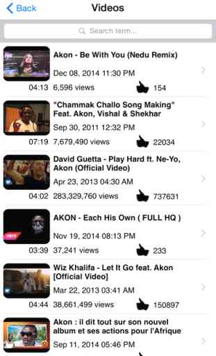 Akon : Fans Version 3