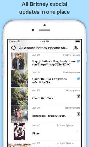 All Access: Britney Spears Edition - Music, Videos, Social, Photos, News & More! 3