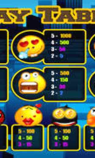 Animated Guess the Jackpot Casino Emoji Slots - Real Rich-es Vegas Slot Machine Pops Free 4