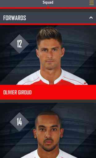 Arsenal 4