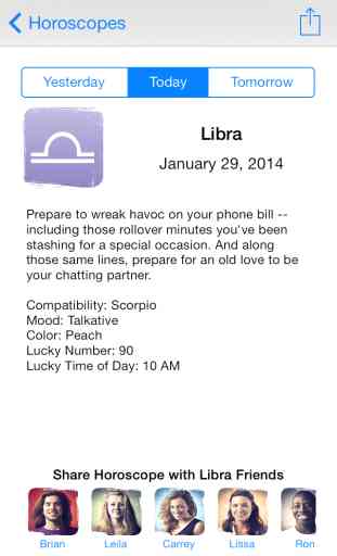 Astrology - Daily Zodiac Horoscope 2