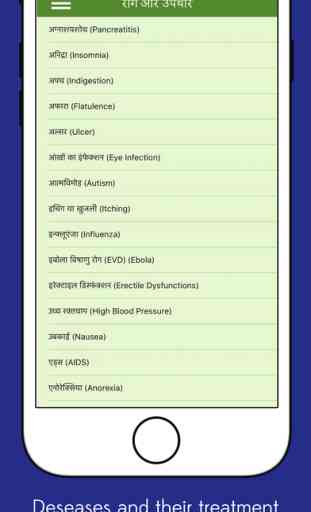 Ayurvedic Treatments - Ayurveda Upchar 2