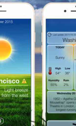 Beautiful Weather: Accurate Forecasts 1