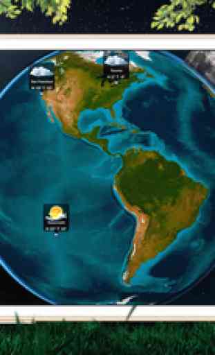 Beautiful Weather: Accurate Forecasts 4