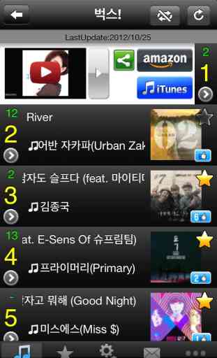 Best Hit KOR - Get The Newest Kpop Charts (Free) 2