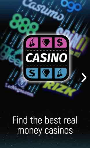 Online Casino & Real Money Slots Guide 1