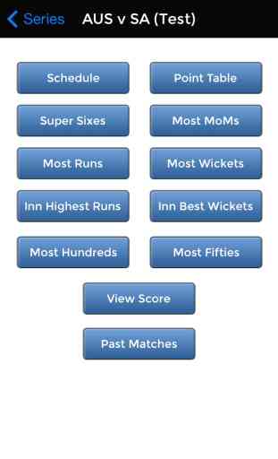 Cricket Live Score and Schedule 2