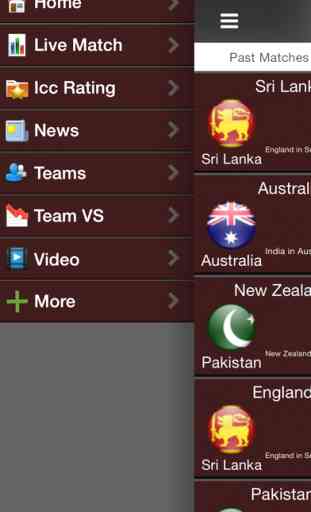 Cricket Updates - Live Score Card ODI T20 Test Matches 1