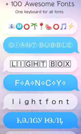 Cute Fonts Keyboard Extension - Type with Cool & Awesome Fonts Keyboard Changer for iOS 8 2