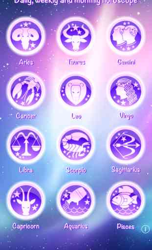 Daily, Weekly and Monthly Horoscope 2