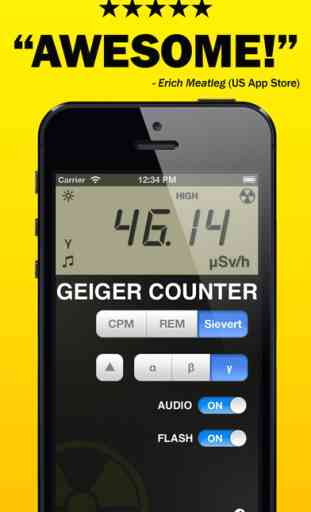 Digital Geiger Counter - Prank Radiation Detector 1