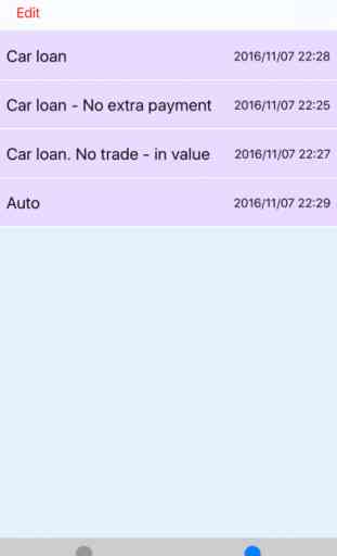 Auto Loan Calculator (Car Loan) 4