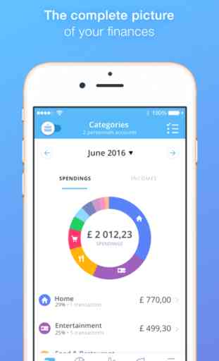 Bankin’ - Best App to manage my finances 2