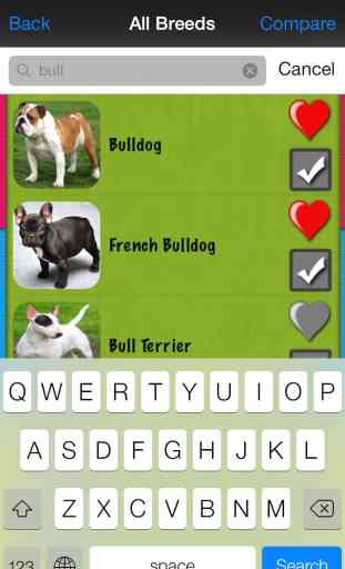 Dog Chooser: The best breed for you. 4