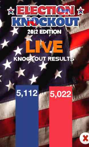 Election Knockout: 2012 Edition 2
