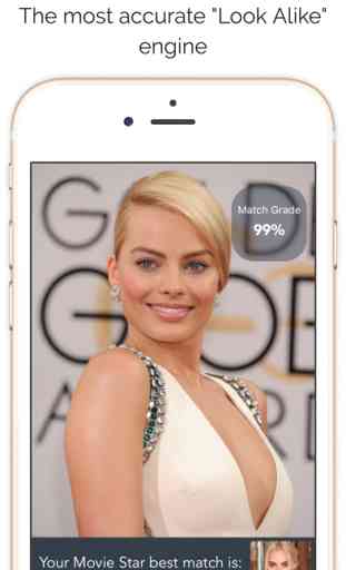 Celebrity Look Alike App - Face Compare 2