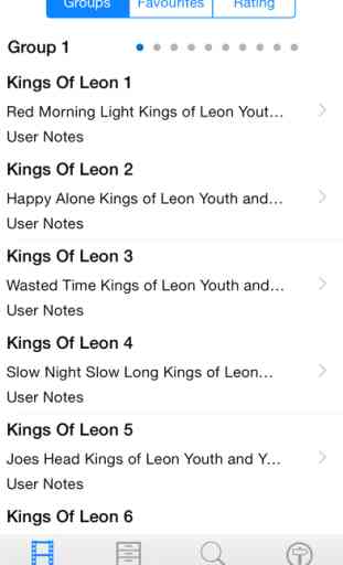 Fanzine For Kings Of Leon 2
