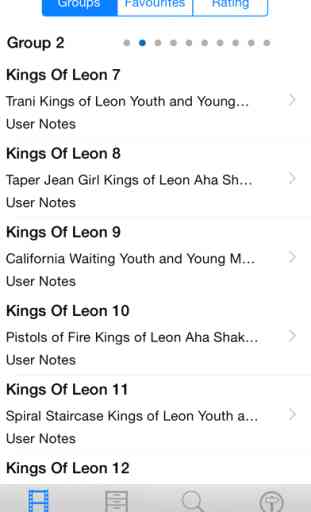 Fanzine For Kings Of Leon 3
