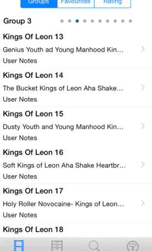 Fanzine For Kings Of Leon 4