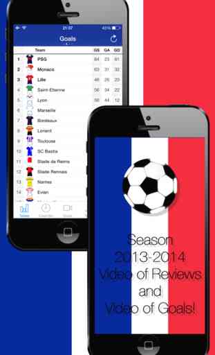 French Football History 2013-2014 1