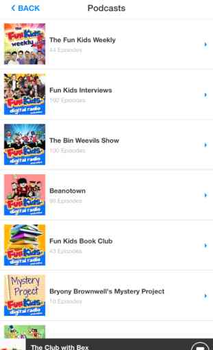 Fun Kids Radio 4