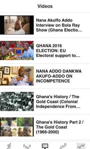 Ghana Election: 2016 4
