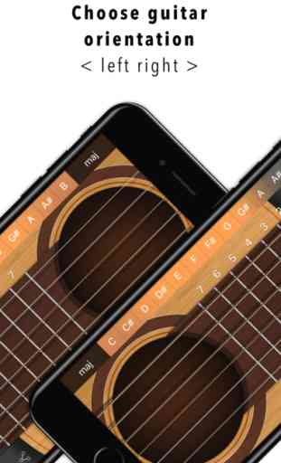 Guitar Chords - Learn how to play like a pro 4