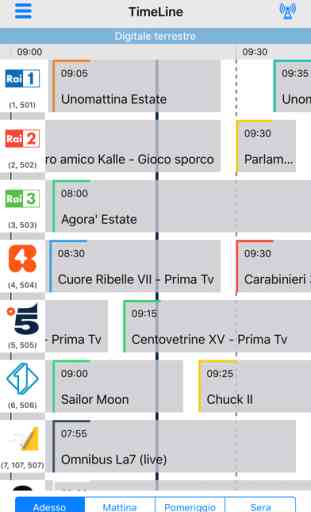 TV Guide Plus Italy - Rai Sky Mediaset Channel 1