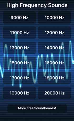 High Frequency Sounds 1