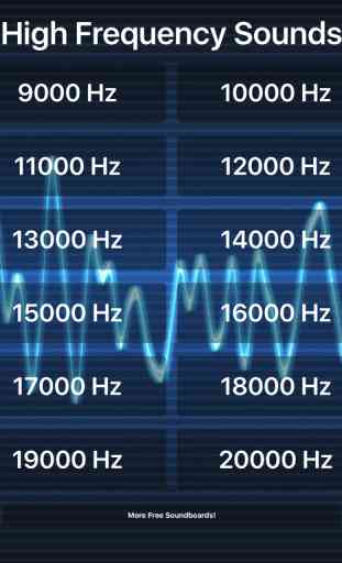 High Frequency Sounds 2