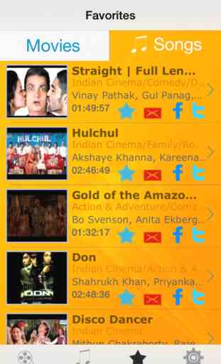Hindi Cinema - Bollywood movies and updated songs collection 2