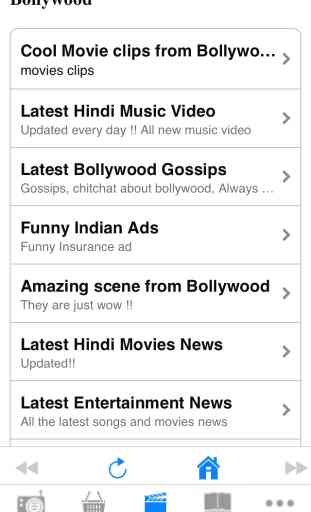 Hindi FM Radio News 3